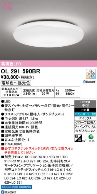 OL291590BR