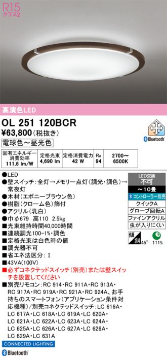 OL251120BCR