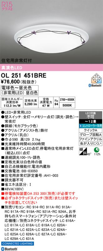 OL251451BRE