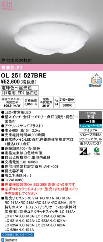 OL251527BRE