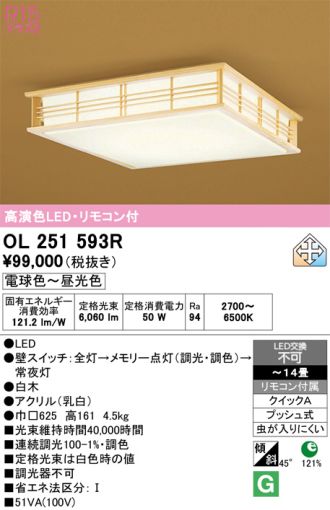 OL251593R