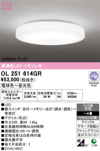 OL251614GR