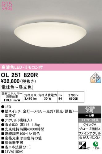 OL251820R