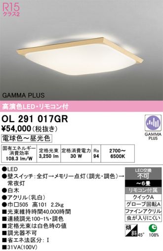 OL291017GR
