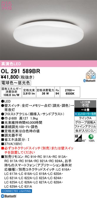 OL291589BR
