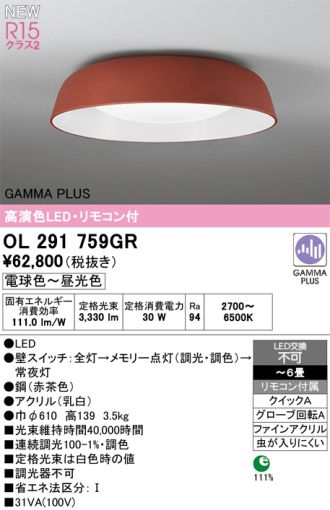 OL291759GR
