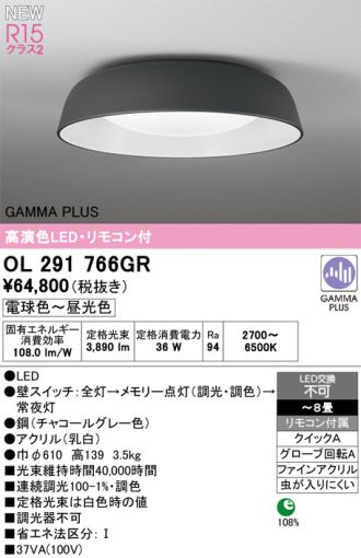 OL291766GR