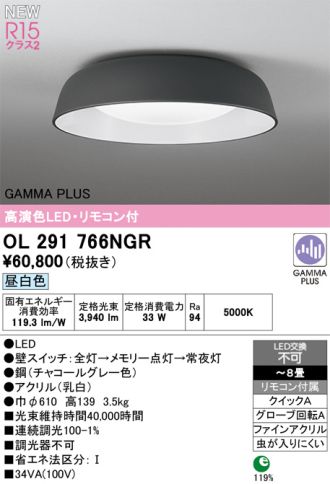 OL291766NGR