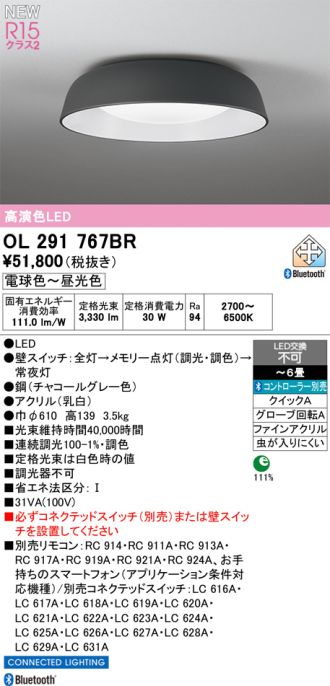 OL291767BR