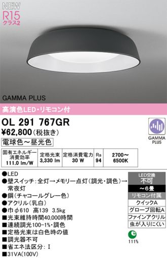 OL291767GR