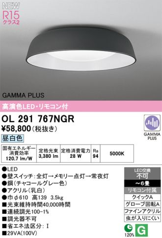OL291767NGR