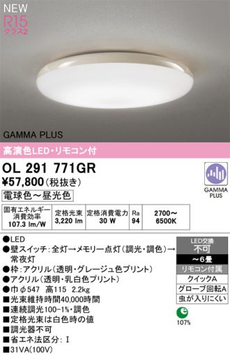 OL291771GR