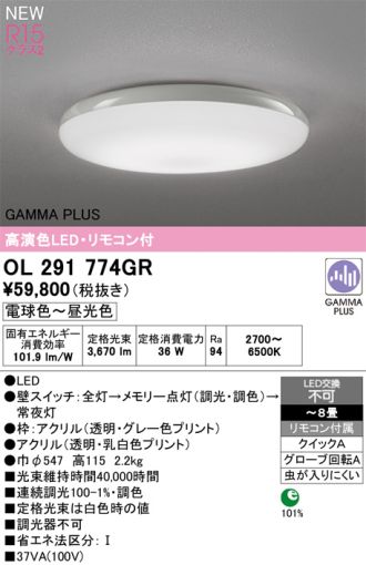 OL291774GR