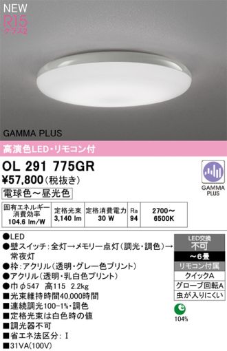 OL291775GR