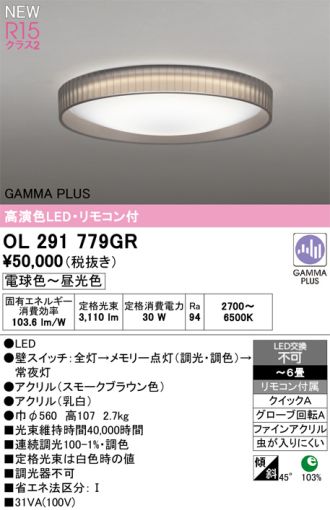 OL291779GR
