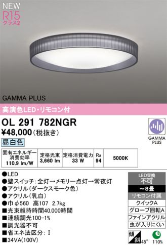 OL291782NGR