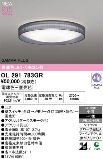 OL291783GR