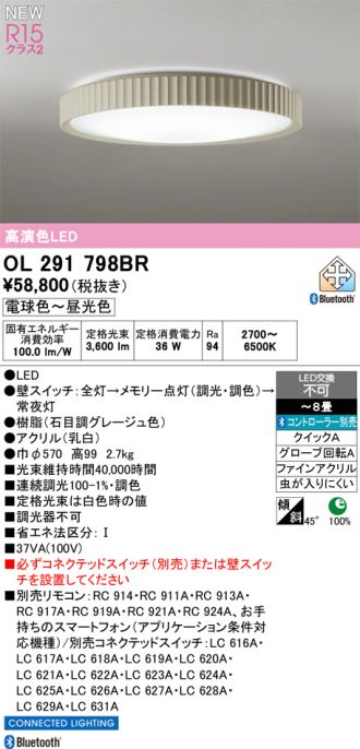 OL291798BR