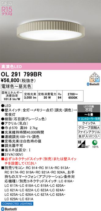 OL291799BR
