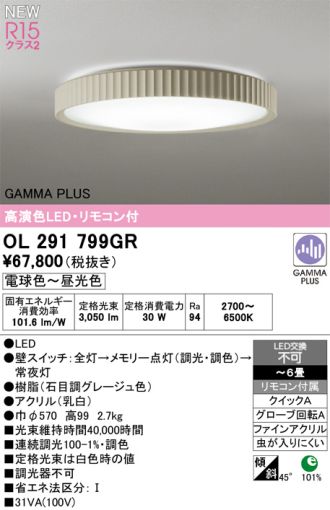 OL291799GR