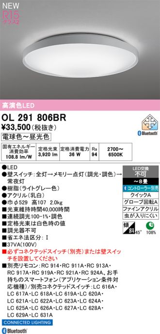 OL291806BR
