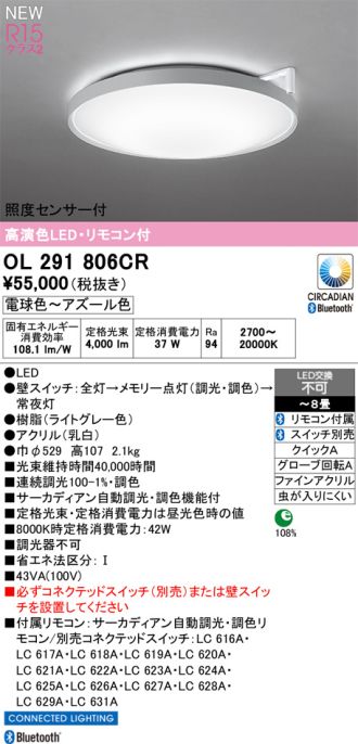 OL291806CR