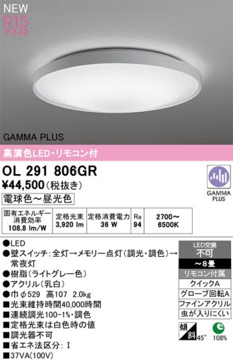 OL291806GR