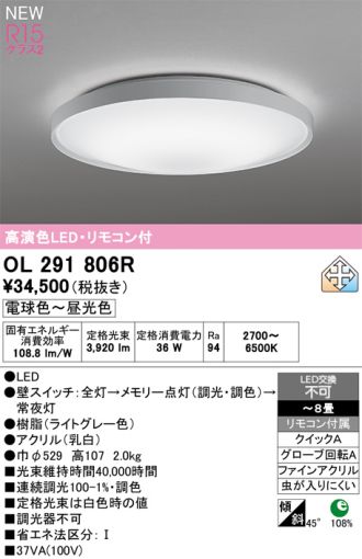 OL291806R
