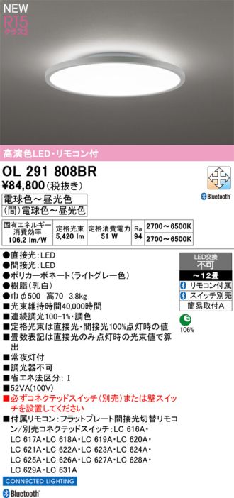 OL291808BR