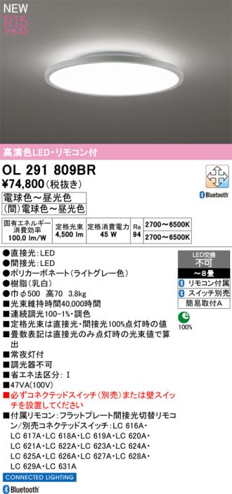 OL291809BR
