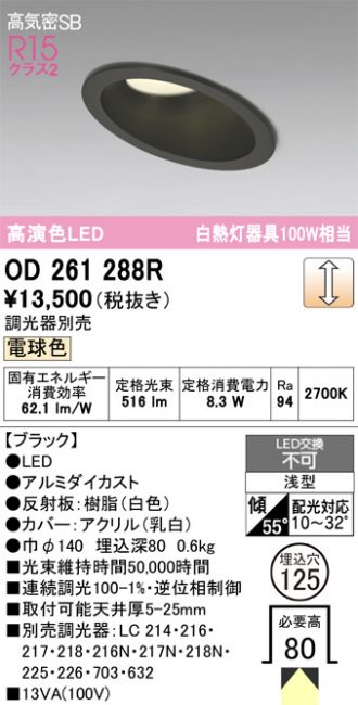 OD261288R