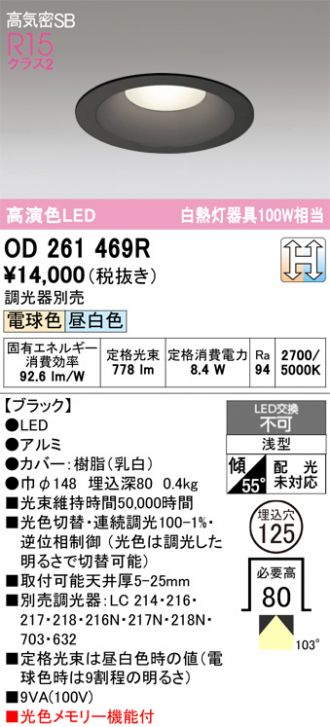 OD261469R