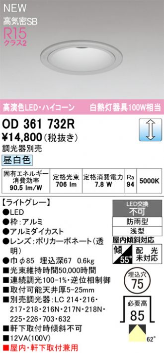 OD361732R