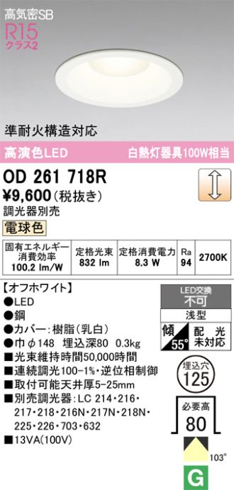 OD261718R