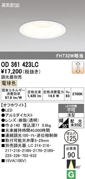 OD361423LC