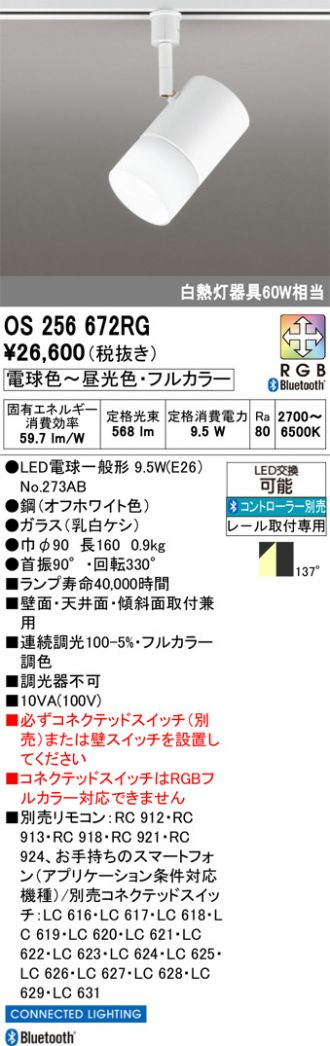 OS256672RG