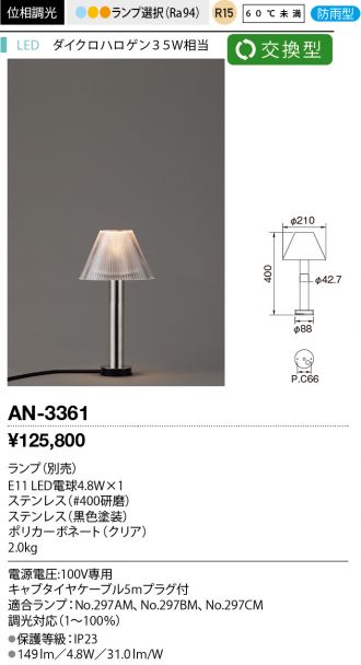AN-3361