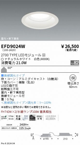 EFD9024W