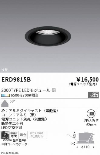 ERD9815B