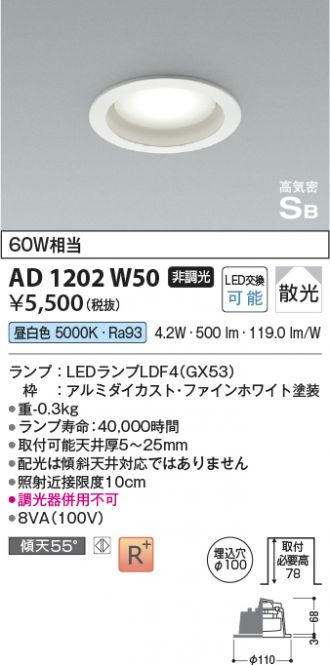 AD1202W50