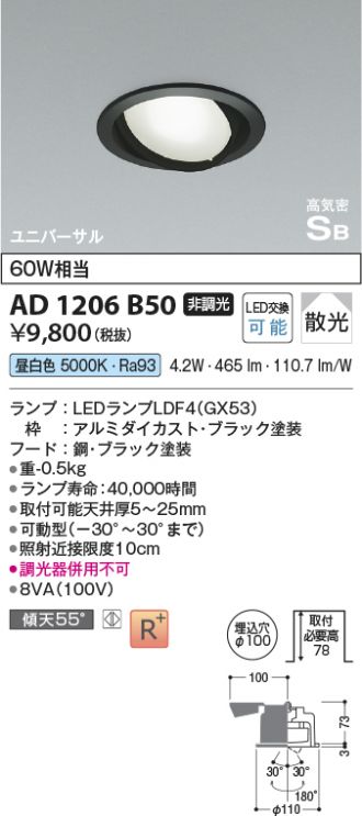 AD1206B50