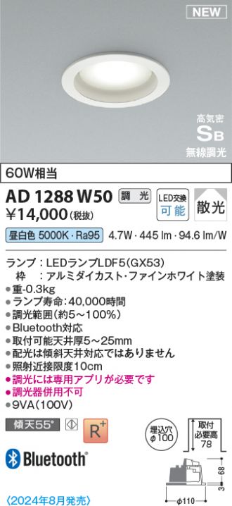 AD1288W50