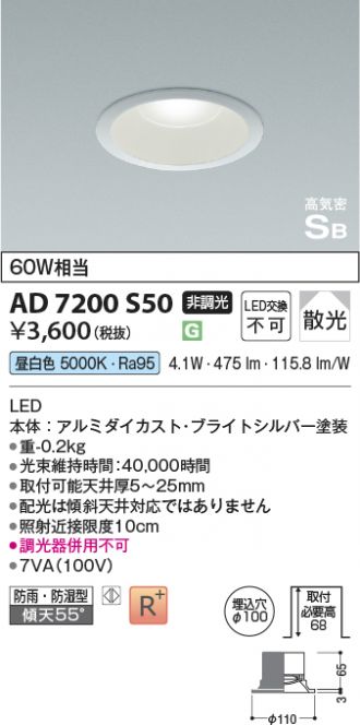 AD7200S50