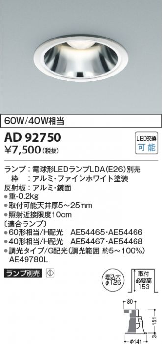 AD92750