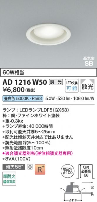 AD1216W50