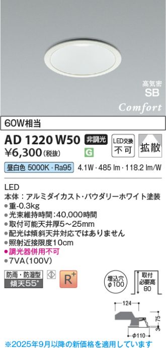 AD1220W50