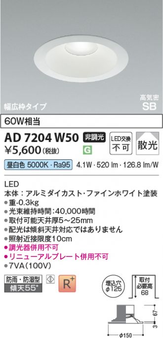 AD7204W50