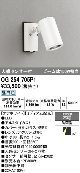 OG254705P1