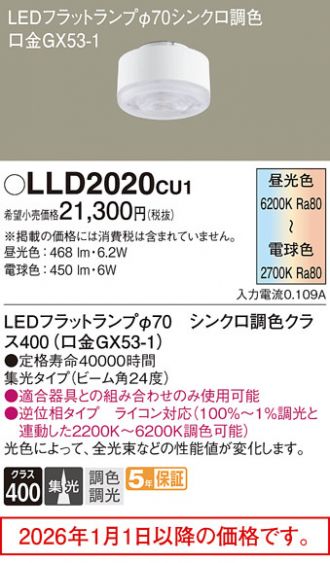 LLD2020CU1